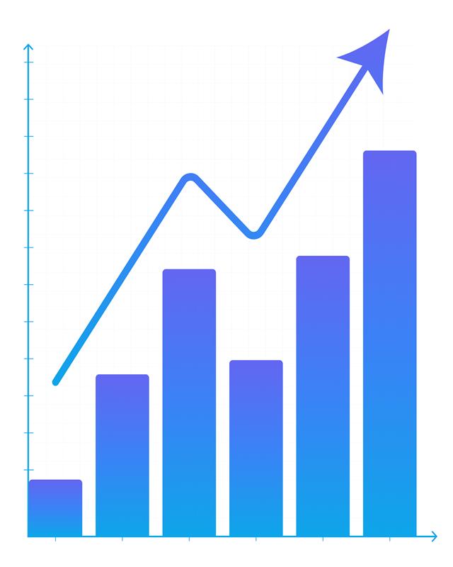 Revenue Growth Chart